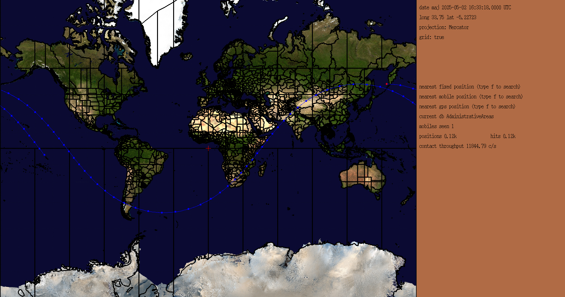 ISS Trajectory