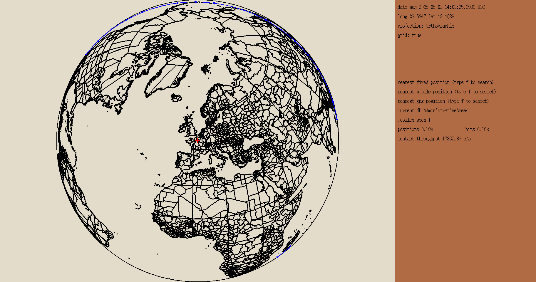 ISS Trajectory